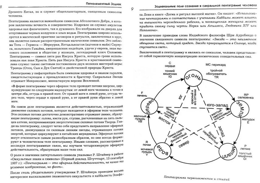 Е. Гонікман П'ятиелементний зодіак (великий формат) 121477 фото